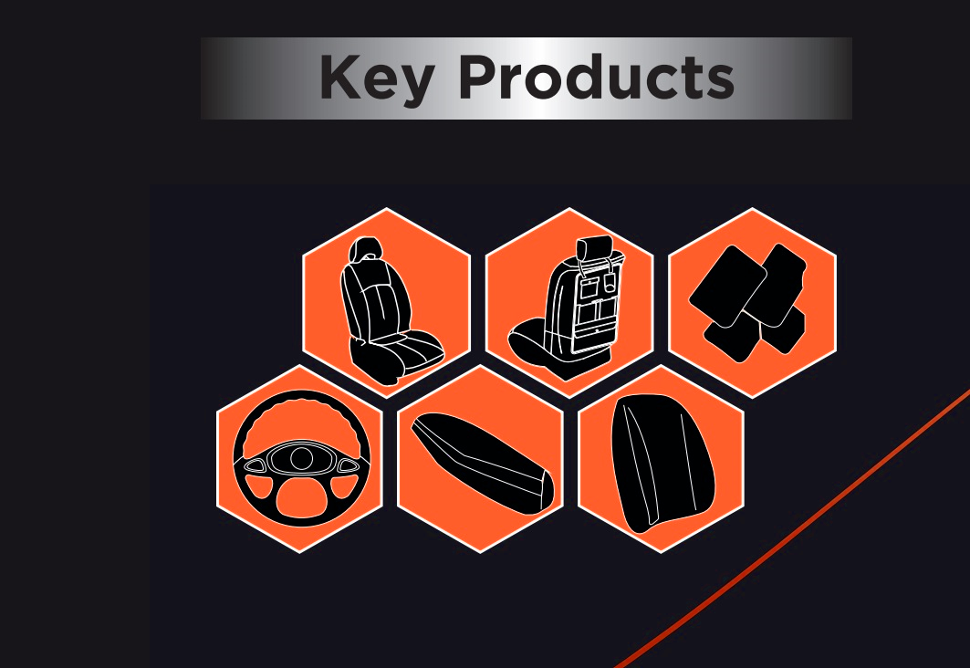 transformational_designs